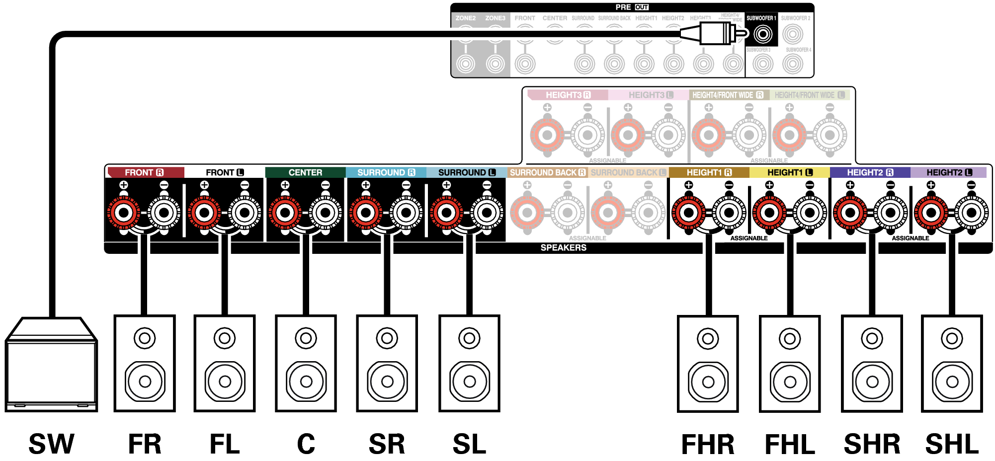 Conne SP 9.1 Auro A10H